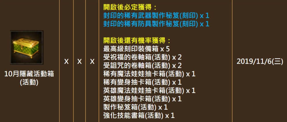 10月的隱藏活動箱開箱！夢寐以求的寶物一次來兩張，爽翻！